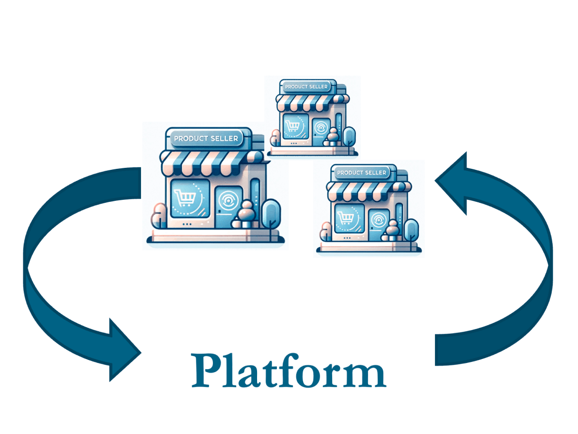 市场洞察能提升电商平台创新