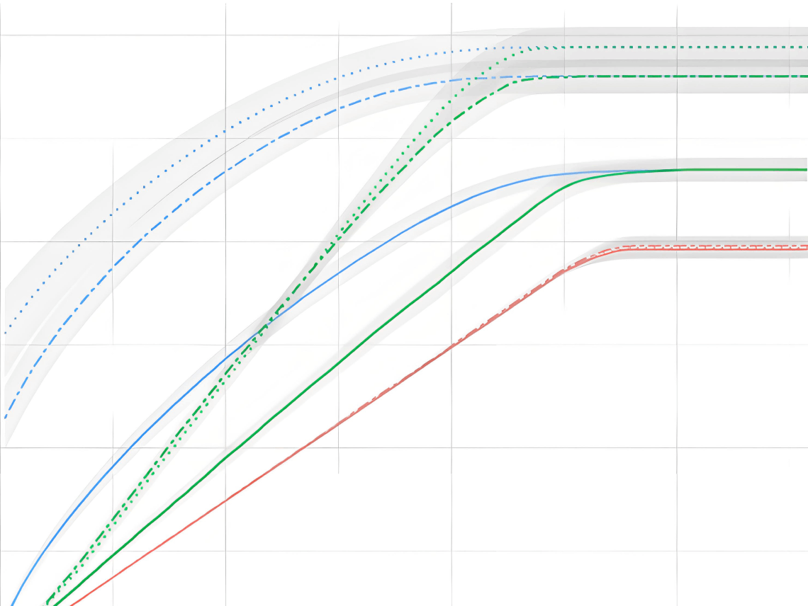 智能靶向：如何将正确的政策匹配给正确的人