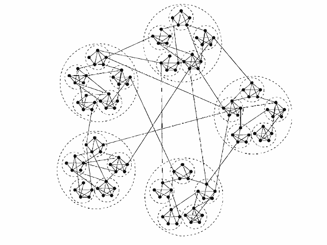 展示用户的共同点有助于形成社交网络新连接